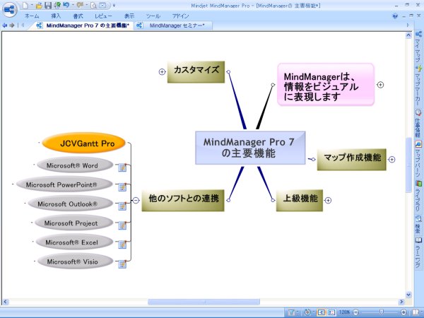Visual_map1