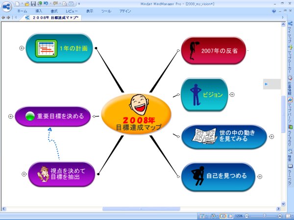 Visual_map2
