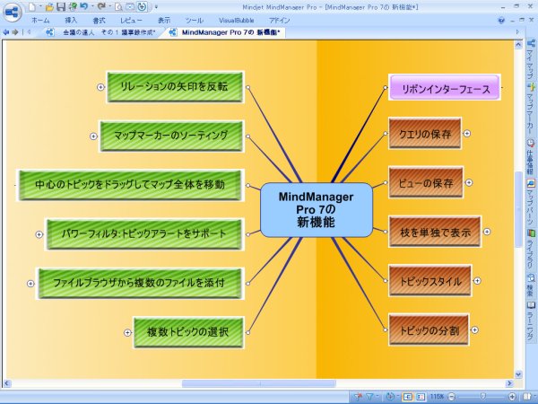 Visual_map3