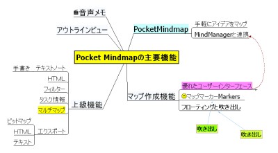 Pocket_mindmap